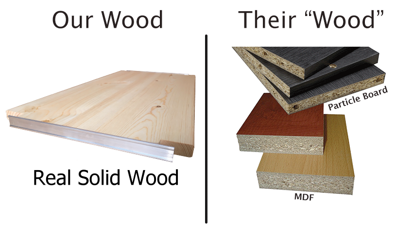 Solid Wood VS MDF and Melamine